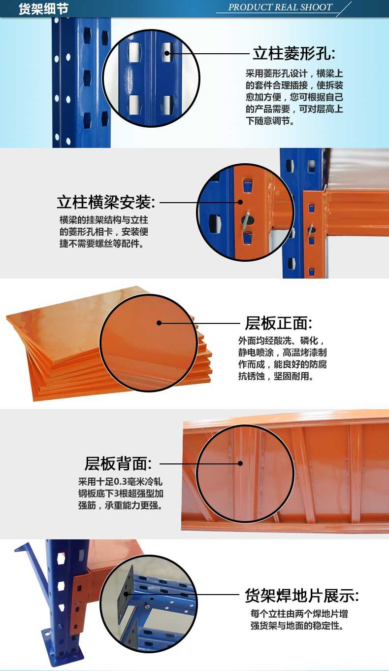 樂從、北滘、蘆苞買貨架找金碩